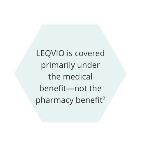 LEQVIO is covered primarily under the medical benefit - not the pharmacy benefit