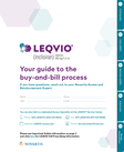LEQVIO buy and bill 5 step guide thumbnail
