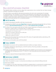 LEQVIO buy and bill checklist thumbnail