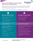 LEQVIO provider co-pay checklist thumbnail